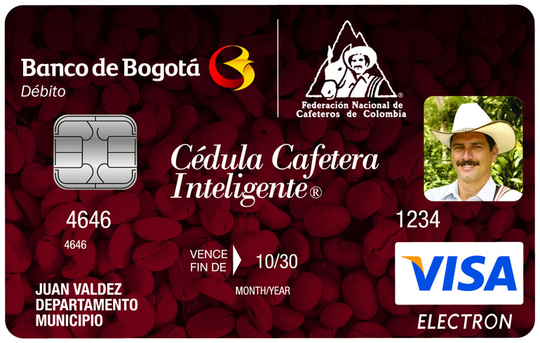 A morning ritual loved by millions – how technology is helping Colombian Coffee farmers meet increasing demand