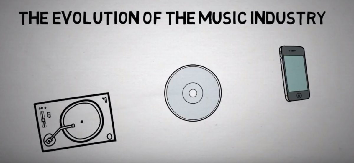 Technology of the Week- The Disruption of the Music Industry