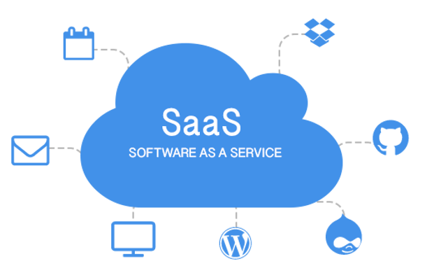 Revenue recognition challenges for subscription-based models