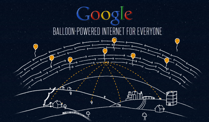 Project Loon: When balloons learn how not to float away!