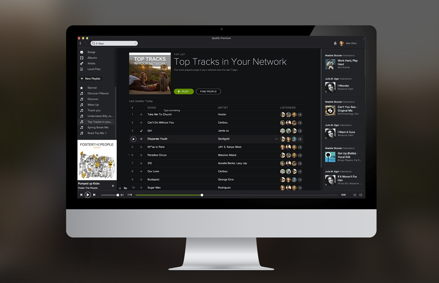 Technology of the Week – Platform Mediated Networks: Spotify