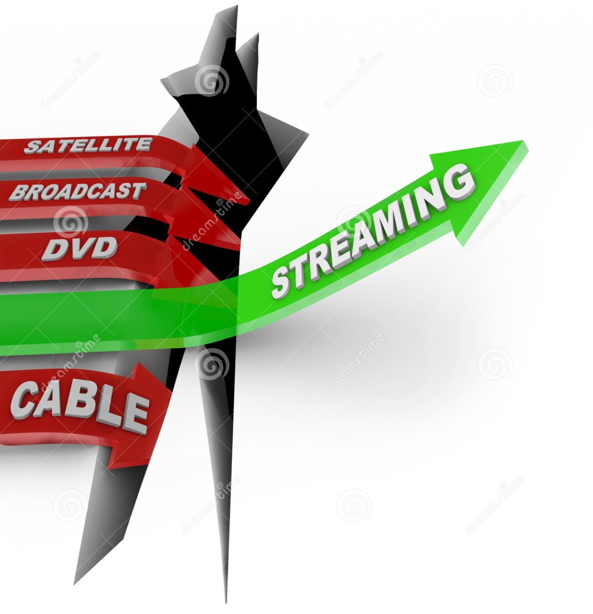 Streaming services VS traditional pay-TV: The battle for viewers of the 21st century