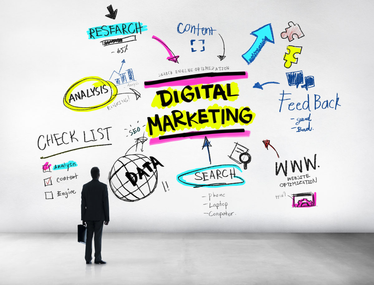 The power of digital marketing