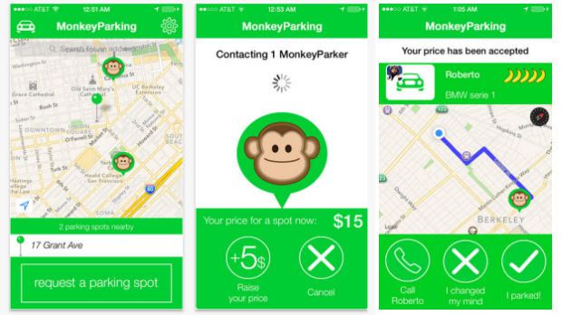 MonkeyParking; the parking solution of the future or a Monkey Business?