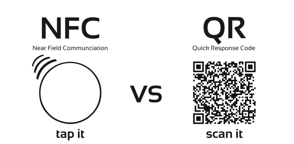 Technology of the Week – QR & NFC