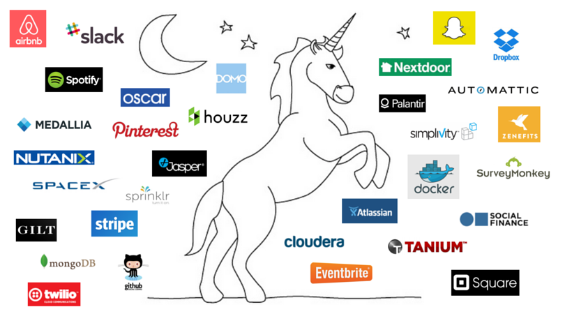 From unicorns to…?