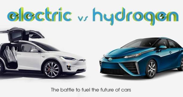 What will rule the world, Electricity or Hydrogen?