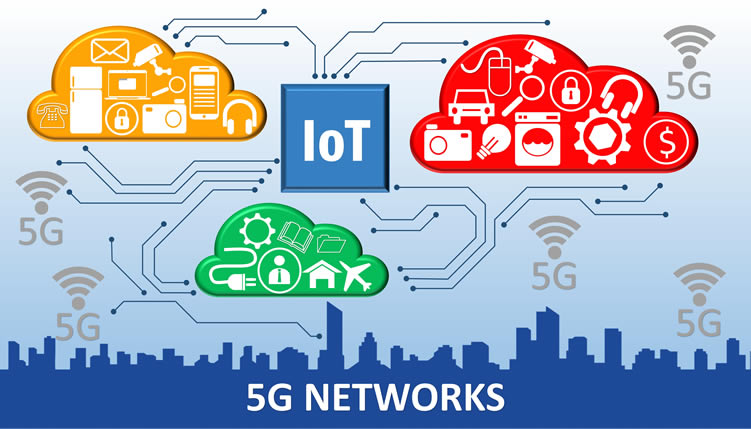 How 5G promotes the development of other emerging technologies – Cloud and 8K