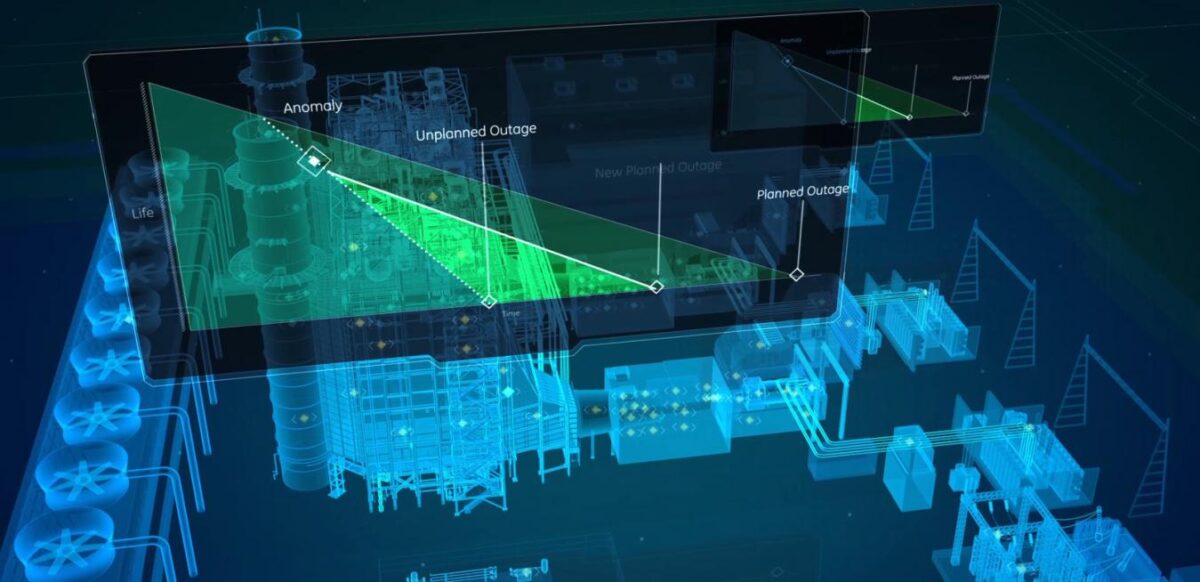 GE Digital: What happened?