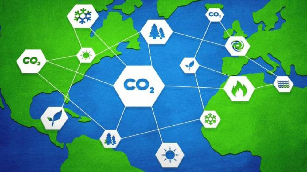 Blockchain For Future? – How Blockchain can help the environment