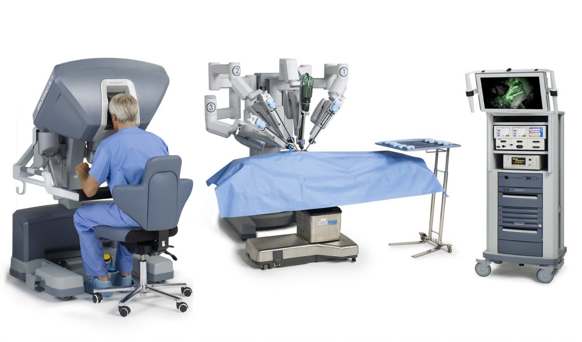 Robotic Surgery Is The Future