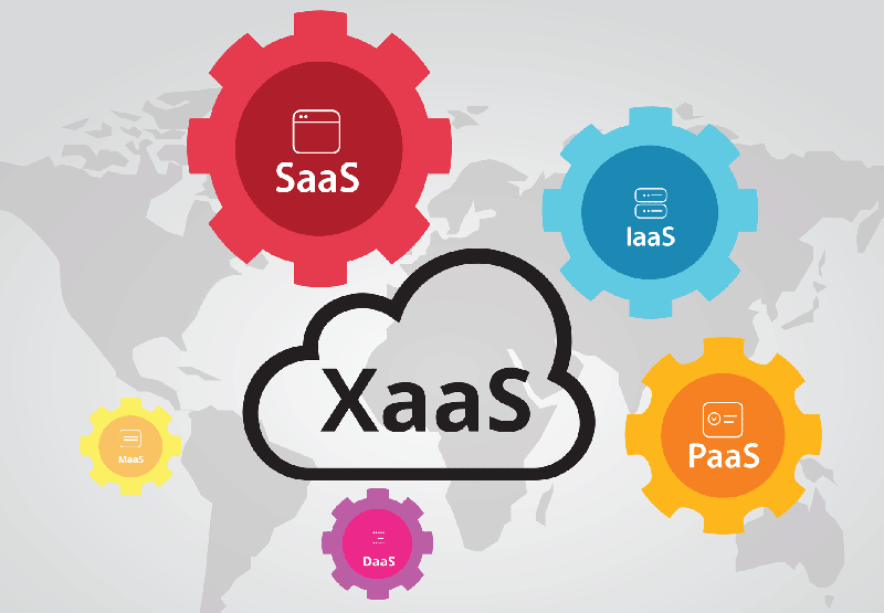 XaaS: Transforming business models