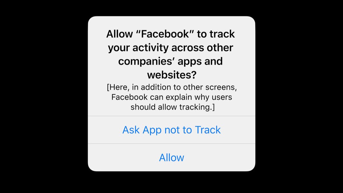 Apple’s Anti-Tracking Disruption